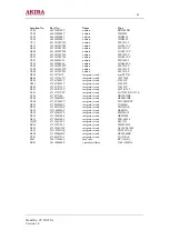 Предварительный просмотр 63 страницы akira CT-21XF9 Service Manual