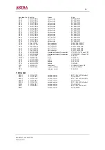 Предварительный просмотр 66 страницы akira CT-21XF9 Service Manual