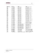 Предварительный просмотр 67 страницы akira CT-21XF9 Service Manual