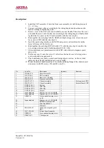 Предварительный просмотр 71 страницы akira CT-21XF9 Service Manual