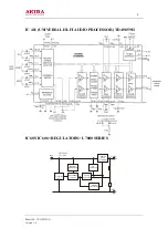 Предварительный просмотр 8 страницы akira CT-25TW9AN Service Manual