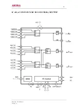 Предварительный просмотр 10 страницы akira CT-25TW9AN Service Manual