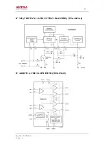 Preview for 13 page of akira CT-25TW9AN Service Manual