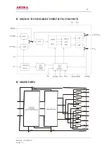 Предварительный просмотр 14 страницы akira CT-25TW9AN Service Manual