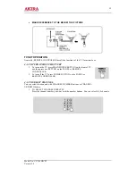 Preview for 12 page of akira CT-29FD9CPT Service Manual