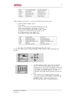 Preview for 16 page of akira CT-29FD9CPT Service Manual