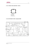 Preview for 15 page of akira CT-29TP9An Service Manual