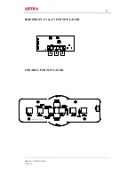 Preview for 20 page of akira CT-29TP9An Service Manual