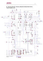 Предварительный просмотр 11 страницы akira CT-34TP9ATS Service Manual