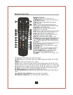 Предварительный просмотр 36 страницы akira HSB-B18U User Manual