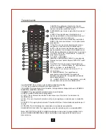 Предварительный просмотр 84 страницы akira HSB-B18U User Manual