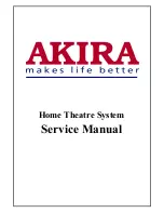 akira HTS-797AS Service Manual предпросмотр