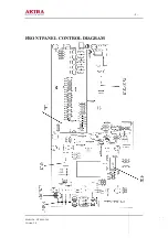 Предварительный просмотр 7 страницы akira HTS-898-266 Service Manual