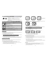 Предварительный просмотр 36 страницы akira IPC-W12 User Manual