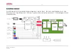 Preview for 9 page of akira LCT-17CHST Service Manual