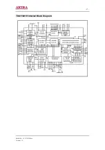 Предварительный просмотр 17 страницы akira LCT-17CHST Service Manual