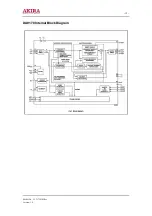 Предварительный просмотр 19 страницы akira LCT-17CHST Service Manual