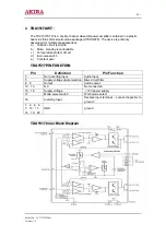 Предварительный просмотр 20 страницы akira LCT-17CHST Service Manual