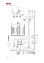 Предварительный просмотр 44 страницы akira LCT-20CH01ST Service Manual