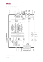 Предварительный просмотр 45 страницы akira LCT-20CH01ST Service Manual