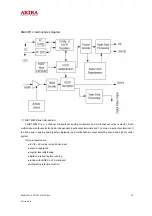 Предварительный просмотр 50 страницы akira LCT-20CH01ST Service Manual