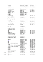 Предварительный просмотр 79 страницы akira LCT-20CH01ST Service Manual