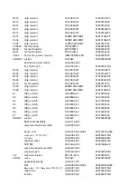 Предварительный просмотр 80 страницы akira LCT-20CH01ST Service Manual