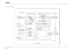 Предварительный просмотр 19 страницы akira LCT-20CHST Service Manual