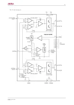 Предварительный просмотр 21 страницы akira LCT-20CHST Service Manual