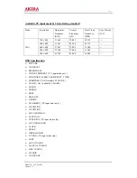 Preview for 6 page of akira LCT-20CVST Service Manual