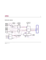 Предварительный просмотр 16 страницы akira LCT-20CVST Service Manual