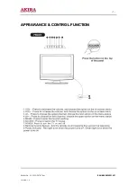 Preview for 7 page of akira LCT-22AD17ST Service Manual