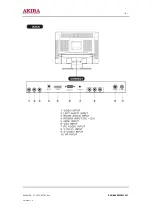 Preview for 8 page of akira LCT-22AD17ST Service Manual