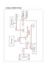 Предварительный просмотр 24 страницы akira LCT-22AD17ST Service Manual