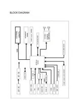 Предварительный просмотр 25 страницы akira LCT-22AD17ST Service Manual