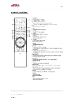 Preview for 13 page of akira LCT-27PBSTP Service Manual