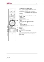 Preview for 14 page of akira LCT-27PBSTP Service Manual