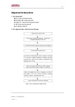 Preview for 15 page of akira LCT-27PBSTP Service Manual