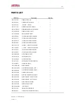 Preview for 65 page of akira LCT-27PBSTP Service Manual