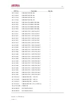 Preview for 72 page of akira LCT-27PBSTP Service Manual