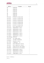 Preview for 73 page of akira LCT-27PBSTP Service Manual