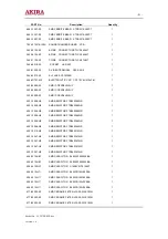 Preview for 81 page of akira LCT-27PBSTP Service Manual