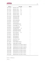 Preview for 84 page of akira LCT-27PBSTP Service Manual