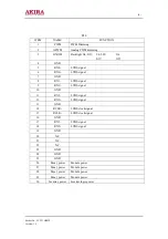 Preview for 8 page of akira LCT-32HSSTP Service Manual