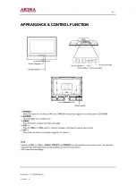 Preview for 10 page of akira LCT-32PBSTP Service Manual