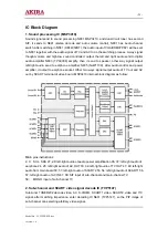 Preview for 29 page of akira LCT-32PBSTP Service Manual