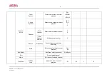 Preview for 35 page of akira LCT-37EL0SST Service Manual