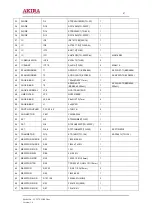 Preview for 47 page of akira LCT-37EL0SST Service Manual