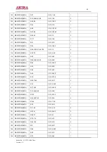 Preview for 49 page of akira LCT-37EL0SST Service Manual