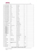 Preview for 50 page of akira LCT-37EL0SST Service Manual